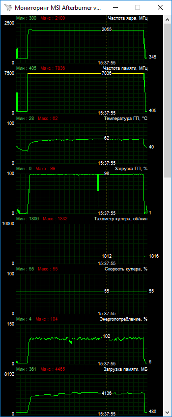 ASUS ROG-STRIX-GTX1660S-O6G-GAMING