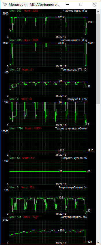 ASUS ROG-STRIX-GTX1660S-O6G-GAMING