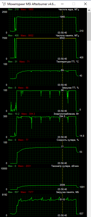 Видеокарта ASUS ROG-STRIX-RTX3070TI-O8G-GAMING