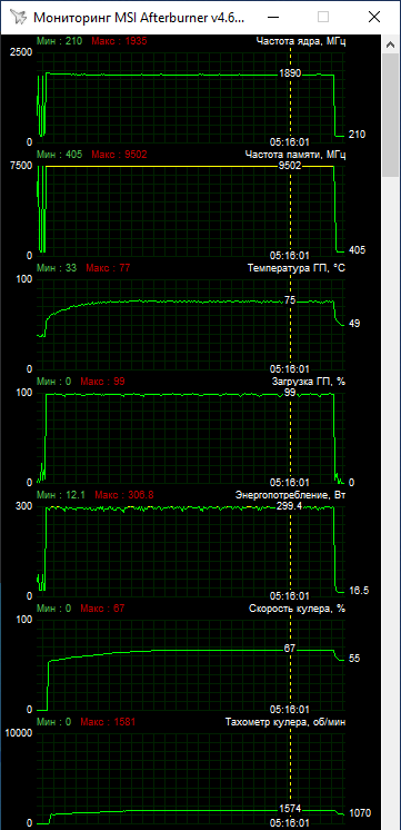 Видеокарта ASUS ROG-STRIX-RTX3070TI-O8G-GAMING