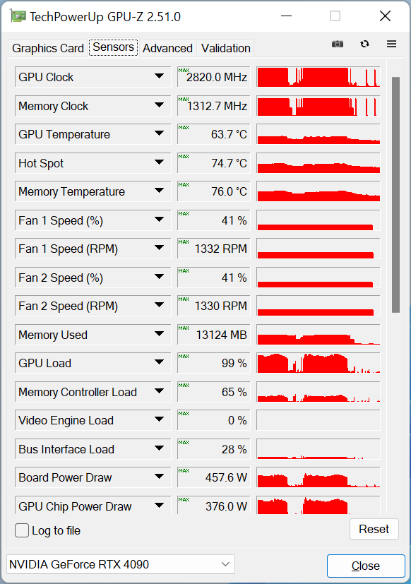 ASUS ROG-STRIX-RTX4090-O24G-GAMING