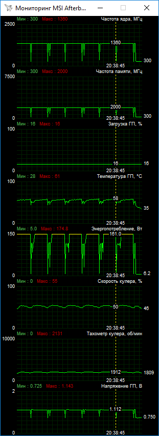 ASUS ROG-STRIX-RX580-O8G-GAMING