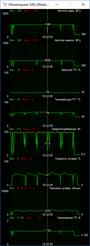 ASUS ROG-STRIX-RX580-O8G-GAMING