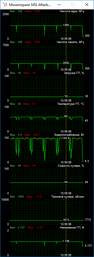 ASUS ROG-STRIX-RX580-O8G-GAMING