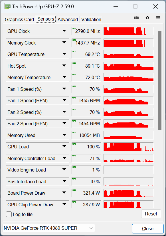 ASUS RTX4080S-O16G-NOCTUA