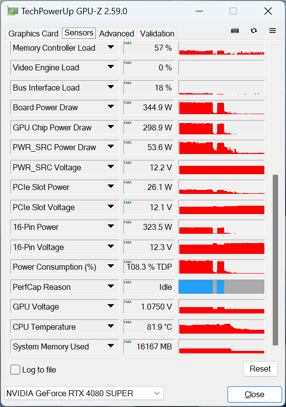 ASUS RTX4080S-O16G-NOCTUA