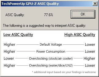 ASUS STRIX-GTX960-DC2OC-2GD5