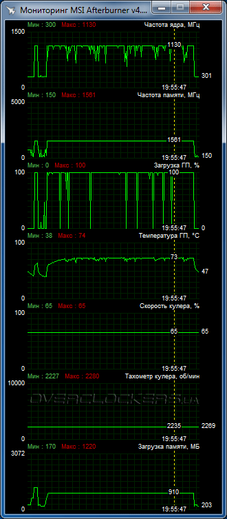 ASUS STRIX-R9380-DC2OC-2GD5-GAMING