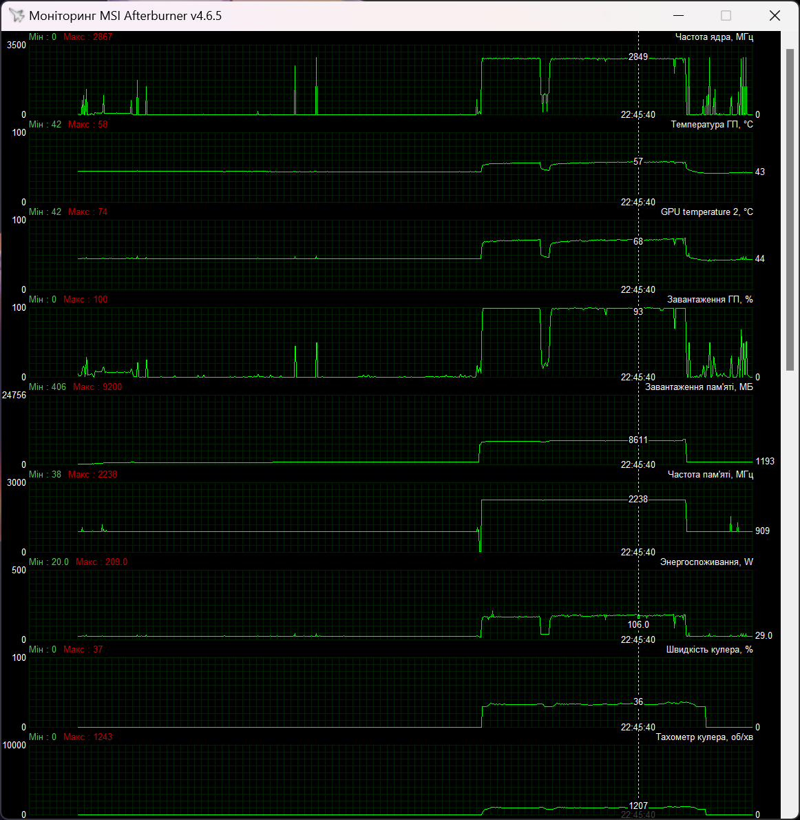 ASUS TUF-RX7600XT-O16G-GAMING
