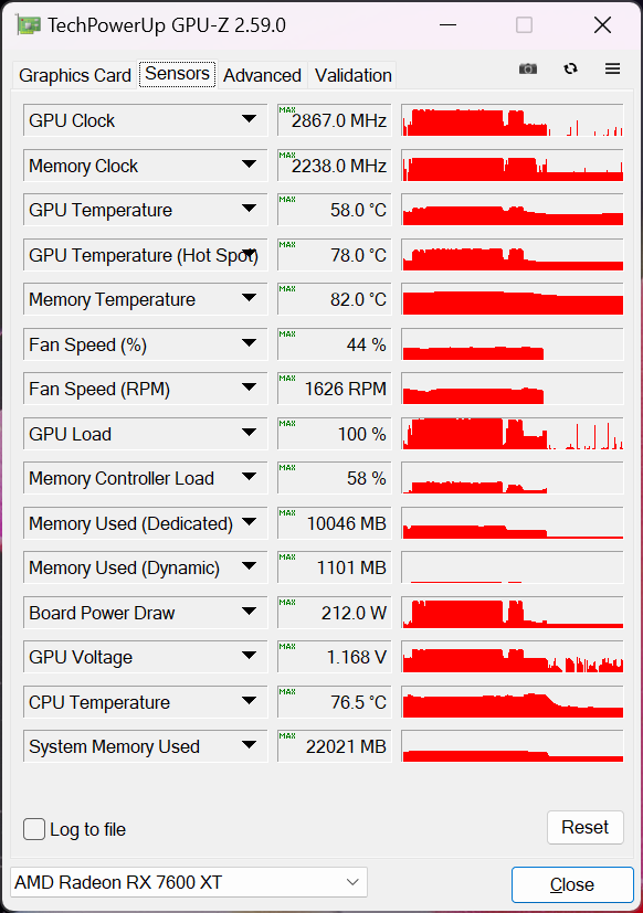 ASUS TUF-RX7600XT-O16G-GAMING