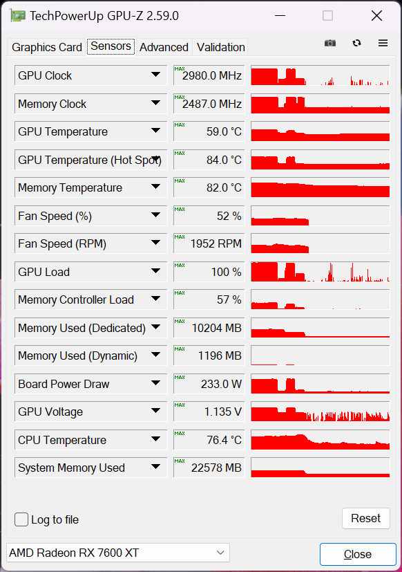 ASUS TUF-RX7600XT-O16G-GAMING