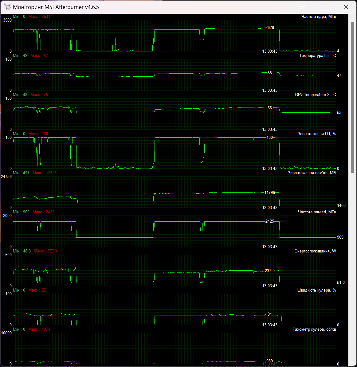 ASUS TUF-RX7800XT-O16G-GAMING