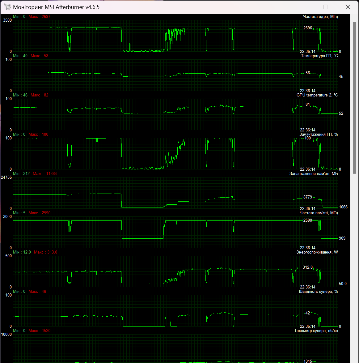ASUS TUF-RX7800XT-O16G-GAMING