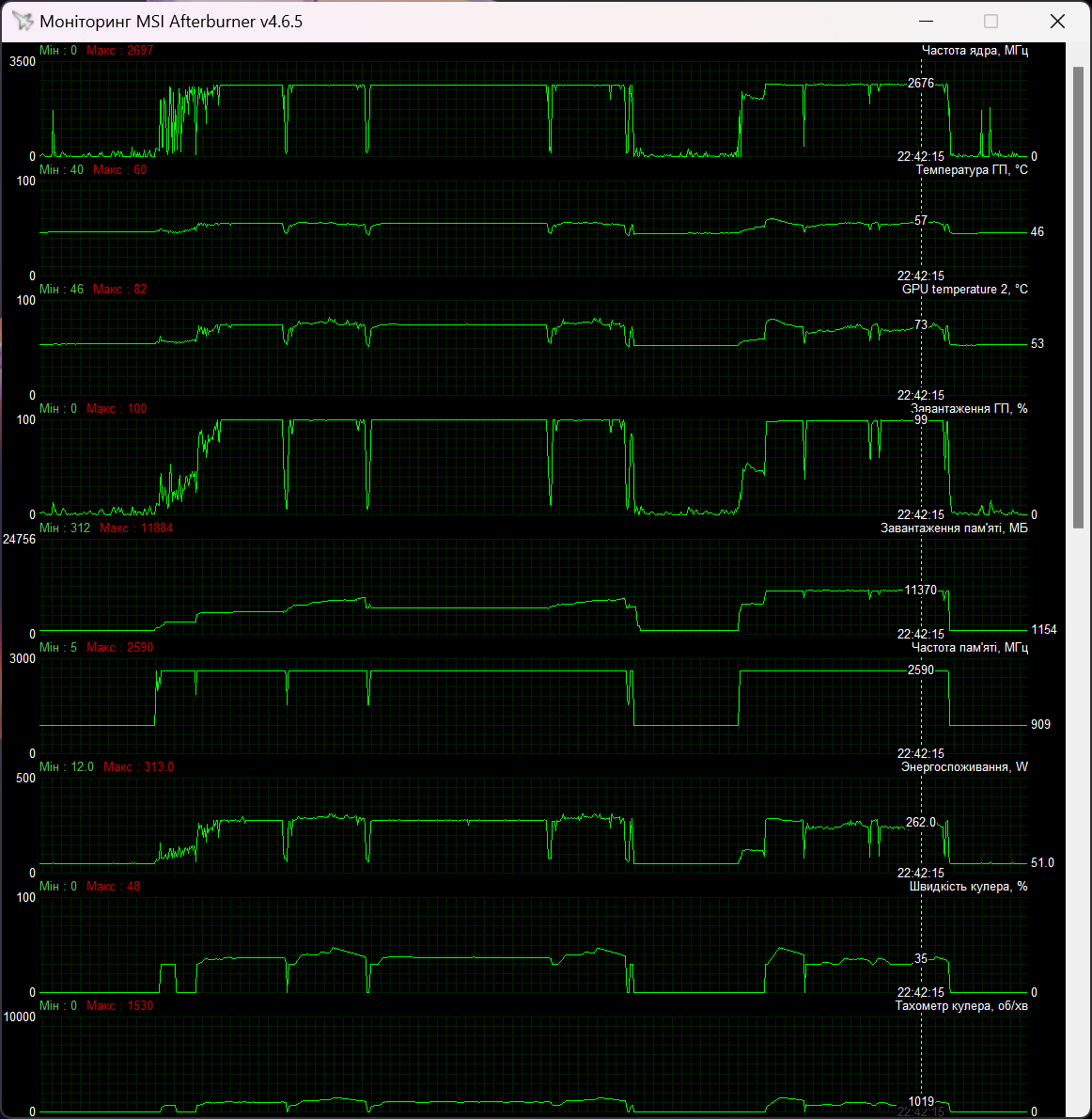ASUS TUF-RX7800XT-O16G-GAMING