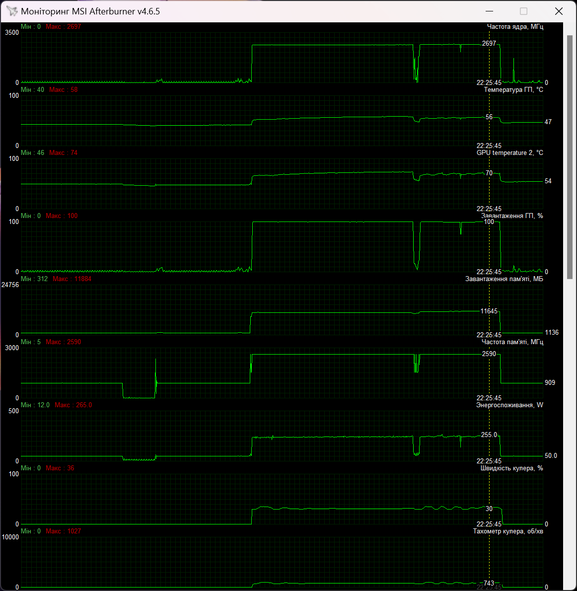 ASUS TUF-RX7800XT-O16G-GAMING
