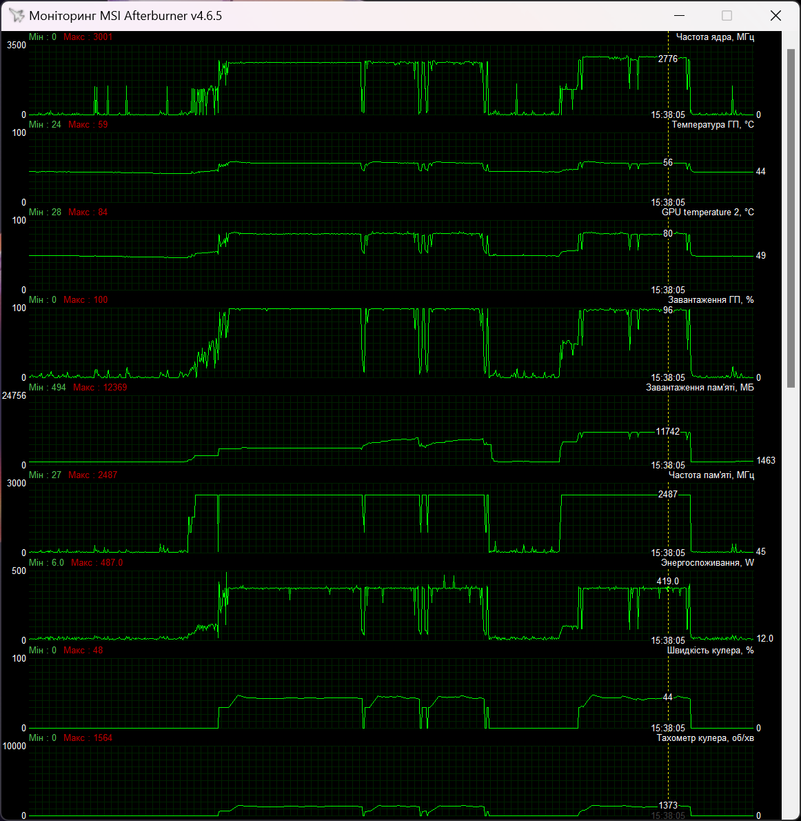 ASUS TUF-RX7900XTX-O24G-GAMING