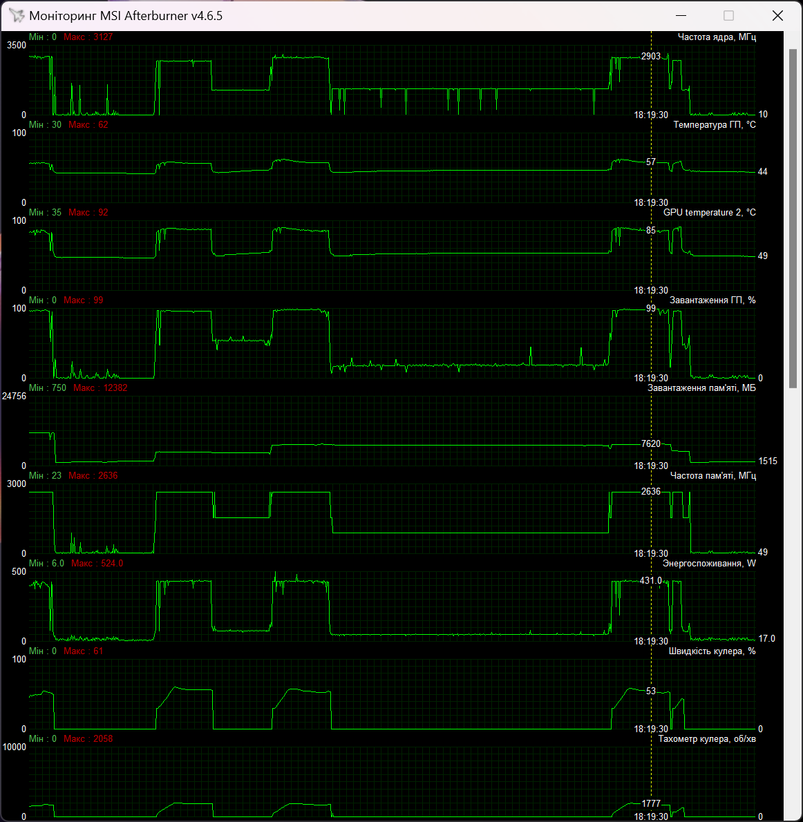 ASUS TUF-RX7900XTX-O24G-GAMING