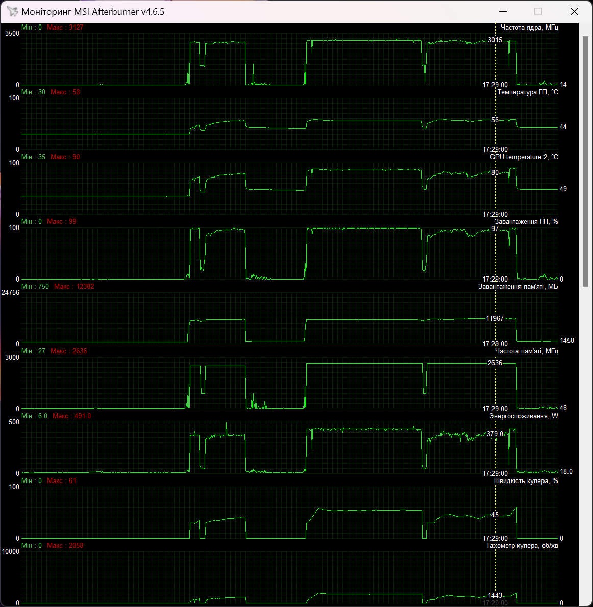ASUS TUF-RX7900XTX-O24G-GAMING
