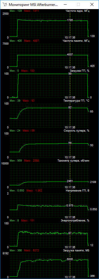 ASUS TURBO-GTX1070TI-8G