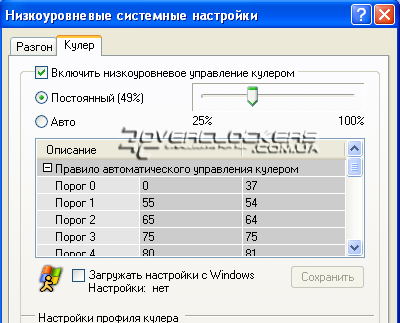 Видеокарта PowerColor Radeon HD 4830 Видеокарта PowerColor Radeon HD 4830