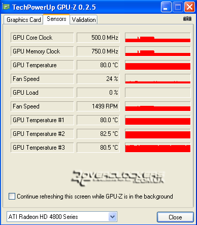 ATI Radeon HD 4850 - GPU-Z