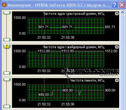 Сравнение GeForce 8800GT с объемом памяти 512MB и 1024MB