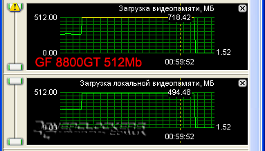 Сравнение GeForce 8800GT с объемом памяти 512MB и 1024MB
