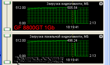 Сравнение GeForce 8800GT с объемом памяти 512MB и 1024MB