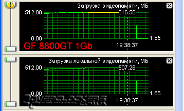 Сравнение GeForce 8800GT с объемом памяти 512MB и 1024MB