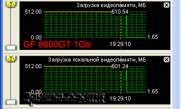 Сравнение GeForce 8800GT с объемом памяти 512MB и 1024MB