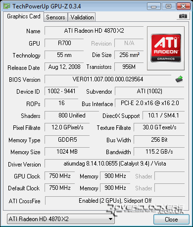 Характеристики Force3D Radeon HD 4870 Х2