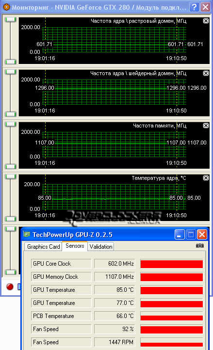 Видеокарта XpertVision GeForce GTX 280