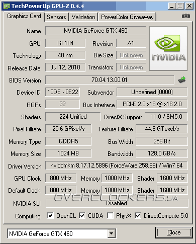 Palit GeForce GTX 460 Sonic Platinum