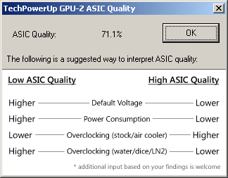 ASUS GTX660-DC2T-2GD5