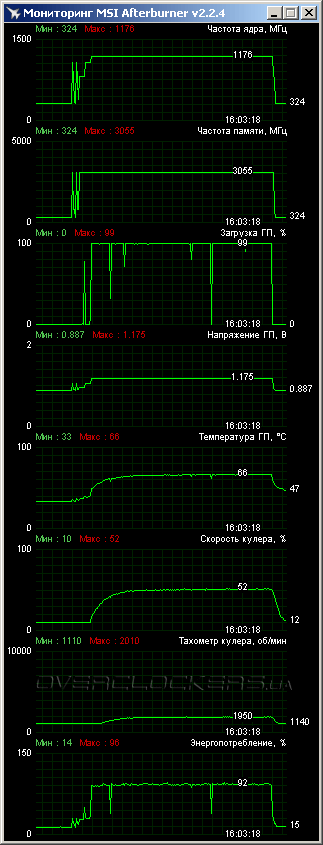 ASUS GTX660-DC2T-2GD5