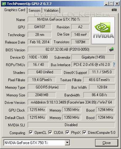 Gigabyte GV-N75TWF2OC-2GI