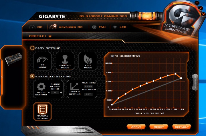 Gigabyte GV-N1080G1 GAMING-8GD