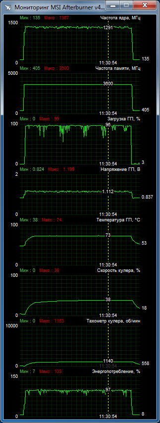 Inno3D iChill GeForce GTX 980Ti X3 Ultra