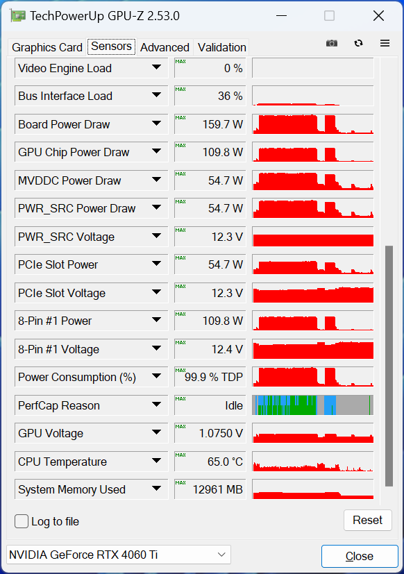 MSI GeForce RTX 4060 Ti Gaming X Trio 8G