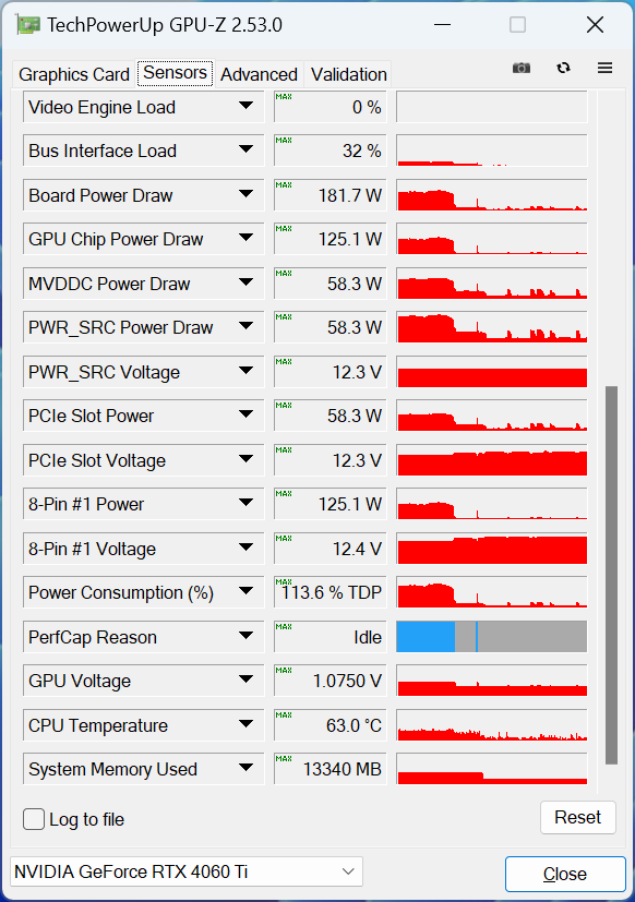 MSI GeForce RTX 4060 Ti Gaming X Trio 8G