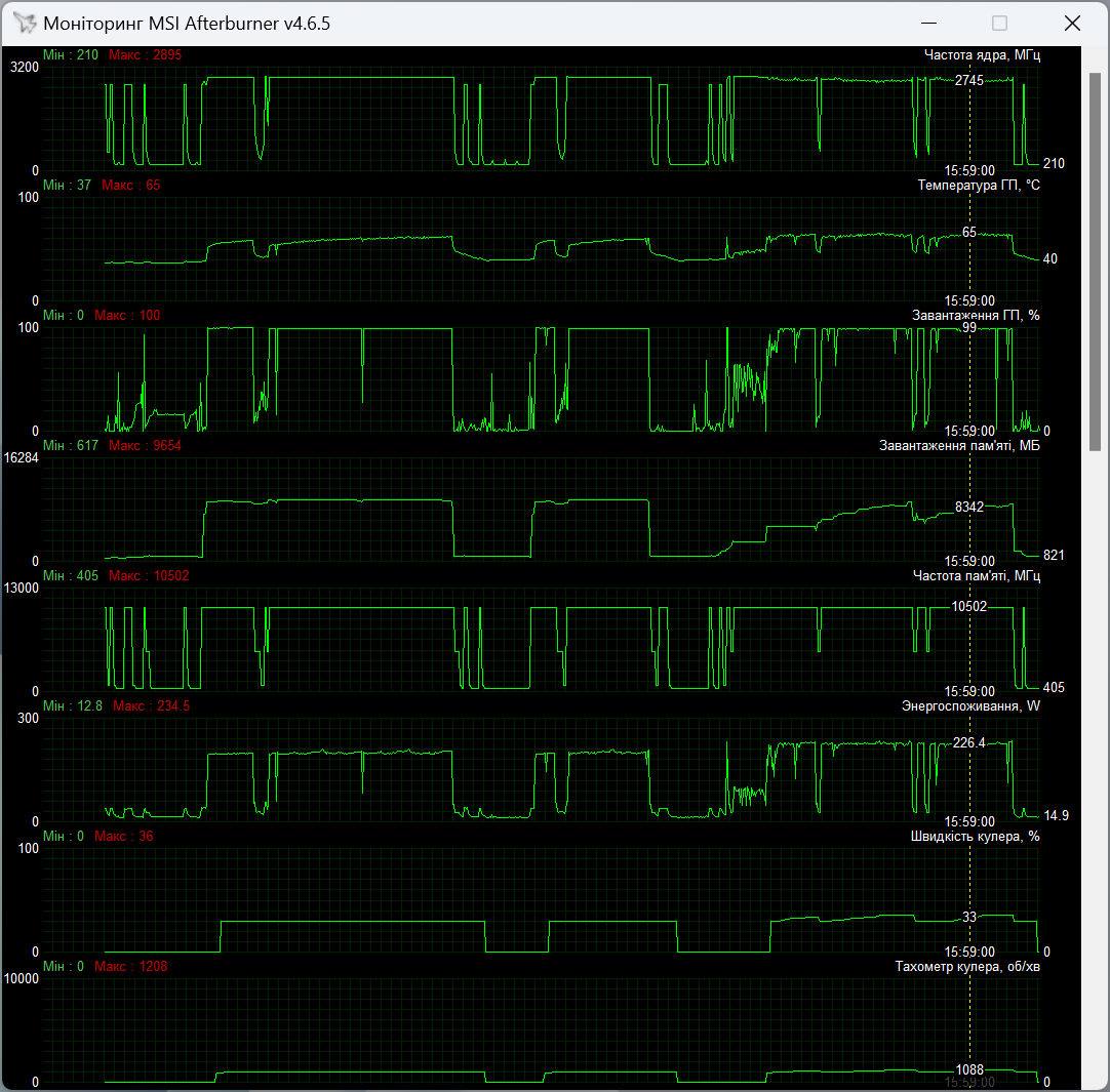 MSI GeForce RTX 4070 Super 12G Gaming X Slim