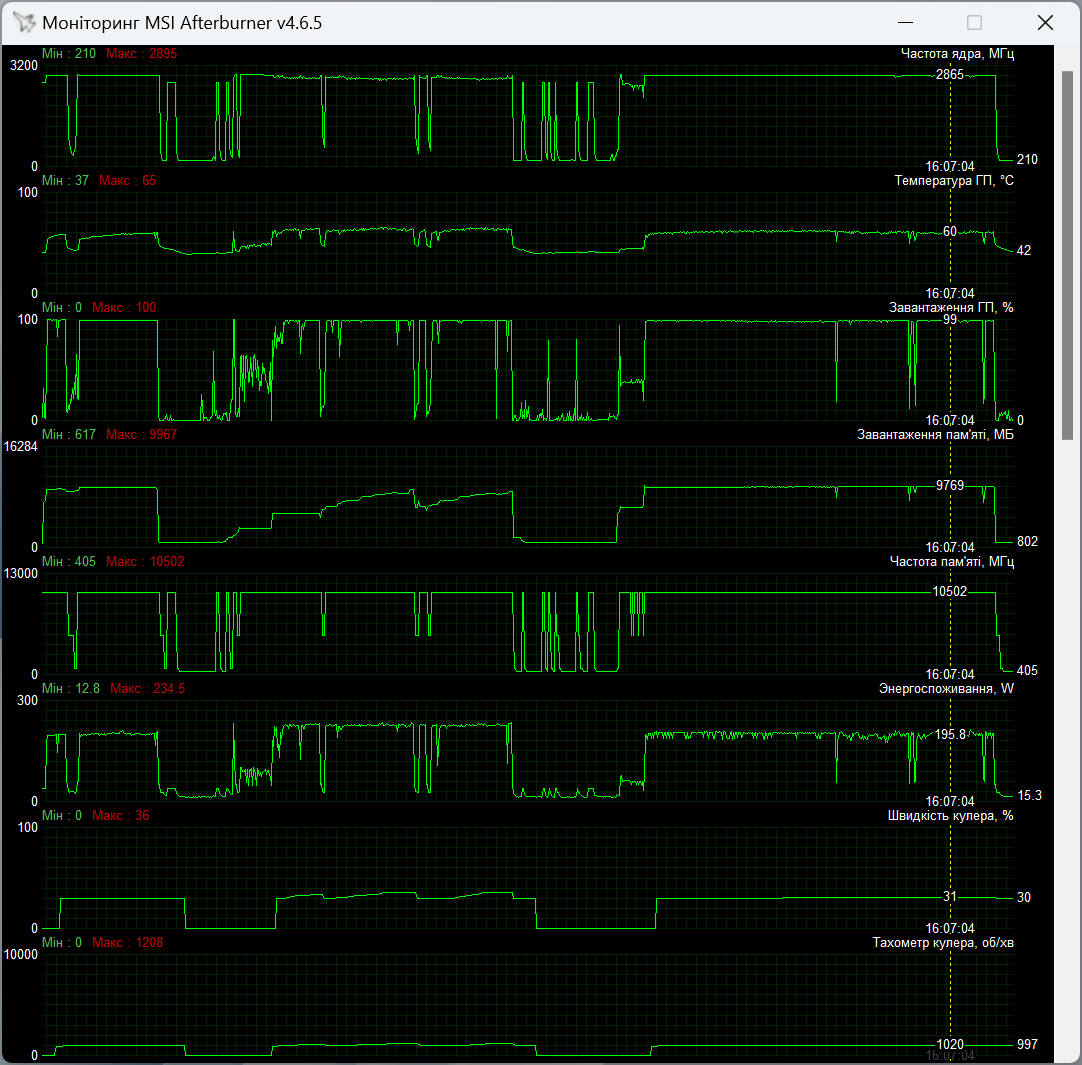 MSI GeForce RTX 4070 Super 12G Gaming X Slim