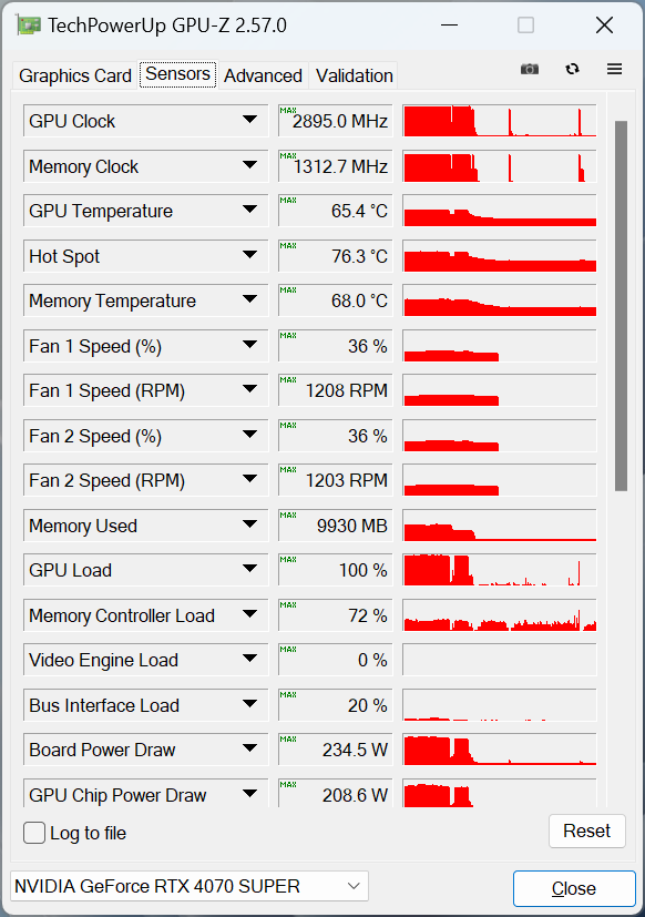 MSI GeForce RTX 4070 Super 12G Gaming X Slim