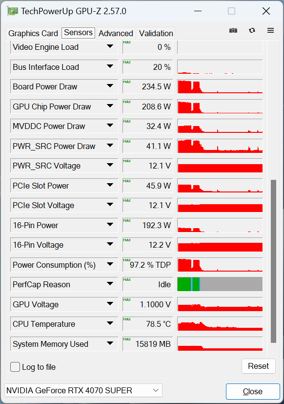 MSI GeForce RTX 4070 Super 12G Gaming X Slim