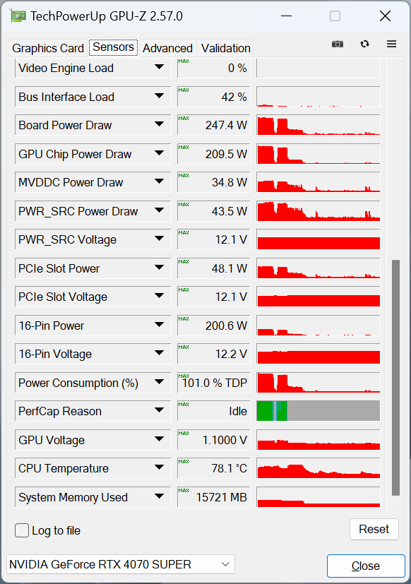 MSI GeForce RTX 4070 Super 12G Gaming X Slim