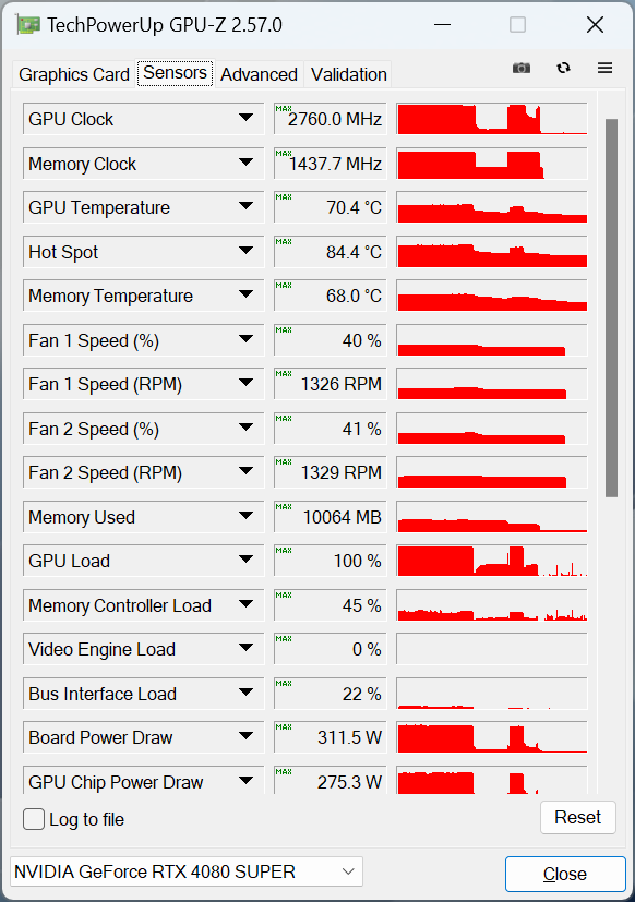 MSI GeForce RTX 4080 Super 16G Expert