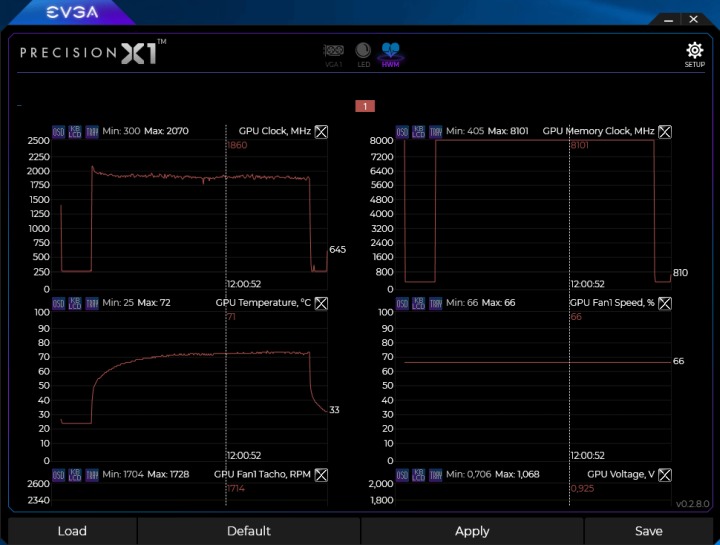 MSI GeForce RTX 2070 Armor 8G