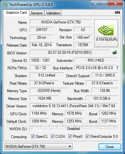 MSI N750 1GD5/OCV1