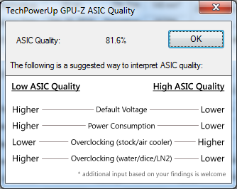 MSI N750 1GD5/OCV1 MSI N750 1GD5/OCV1