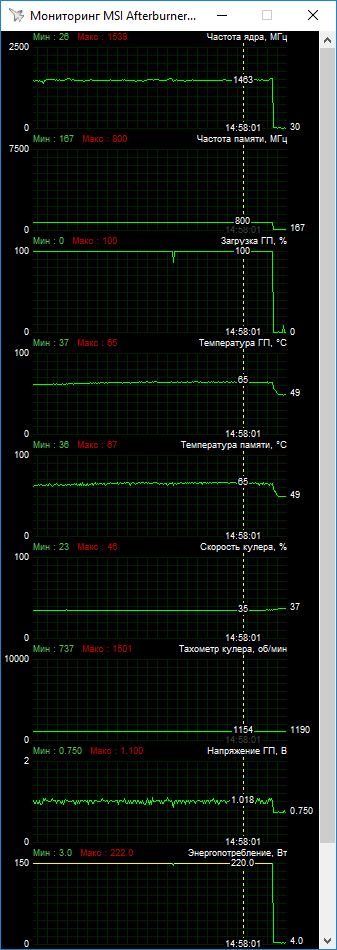 Sapphire Nitro+ Radeon RX Vega 56